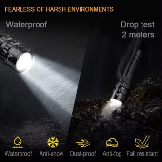 Tactical Flashlight