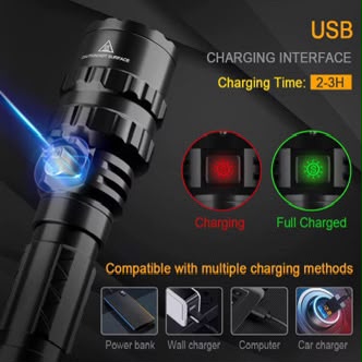 Tactical Flashlight