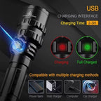 Tactical Flashlight